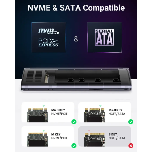 Ugreen 90264 M.2 NVMe SSD Enclosure