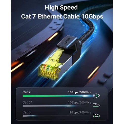 Ugreen 30791 Cat7 High-Speed Braided Ethernet Cable 10m