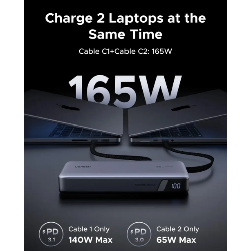 Ugreen 55995 Nexode 165W 25000mAh Power Bank