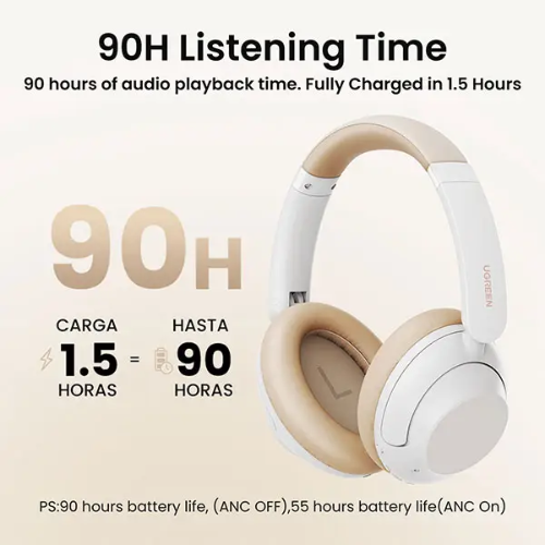 Ugreen 15809 HiTune Max 5 Hybrid ANC Headphones White