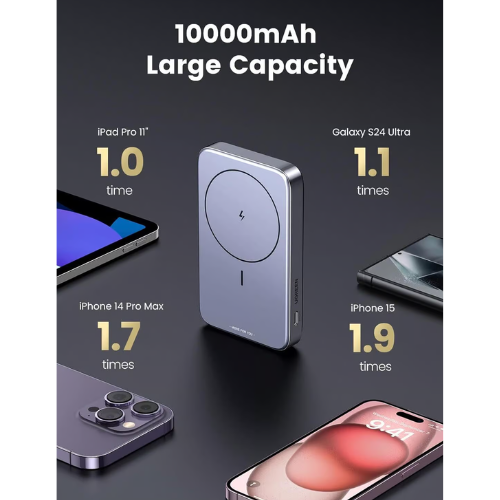 Ugreen 15086 Magnetic Power Bank 10000mAh