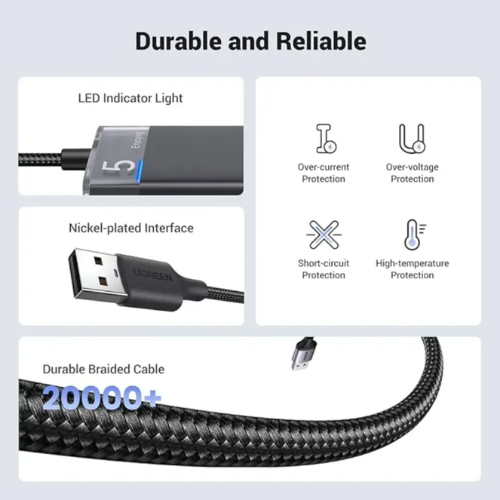 Ugreen 15548 4 Port USB 3.2 Gen 1 Hub