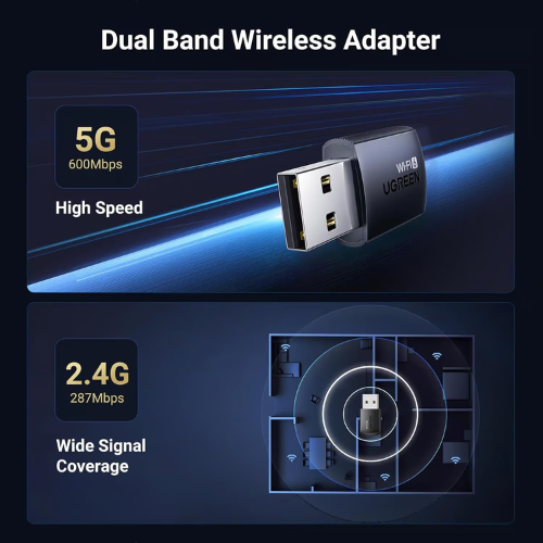 Ugreen 35264 WiFi 6 AX900 WiFi Adapter