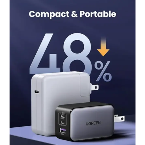 Ugreen 20700 Nexode 65W USB-C Wall Charger