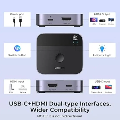 Ugreen 55452 2 In 1 Out 4K 60Hz Type C+HDMI Switch
