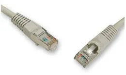 Premium Line Cat 6A S/FTP Patch Cord
