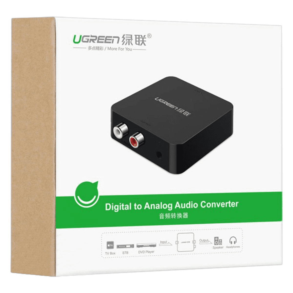 Ugreen 30523 Digital To Analog Audio
