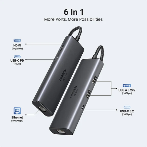 Ugreen 45000 6-in-1 Multifunctional USB-C Hub