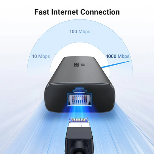 Ugreen 45000 6-in-1 Multifunctional USB-C Hub