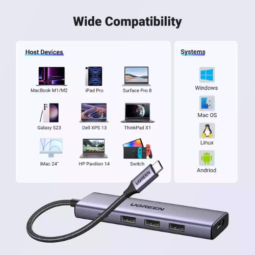 Ugreen 15597 5-in-1 USB-C Multifunctional Hub
