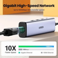 Ugreen 15623 USB-C/USB-A Hub + LAN Card