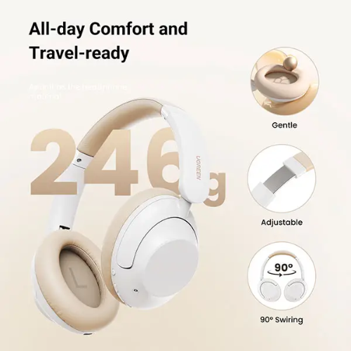 Ugreen 15809 HiTune Max 5 Hybrid ANC Headphones White