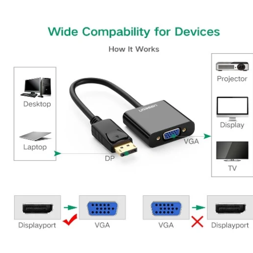 Ugreen 20415 DP Male to VGA Female Converter