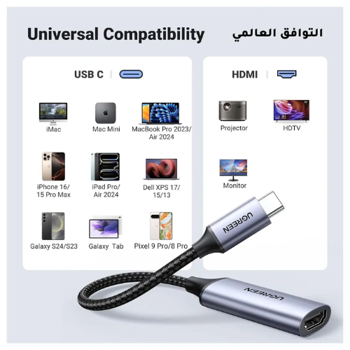 Ugreen 70444 USB-C to HDMI Adapter