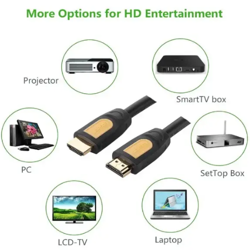 Ugreen 10128 HDMI Male to Male Cable