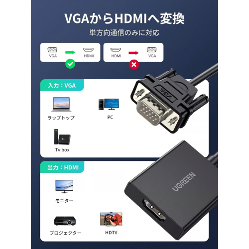 Ugreen 50945 VGA to HDMI Adapter