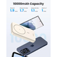 Ugreen 25208 10000mAh 20W Magnetic Power Bank
