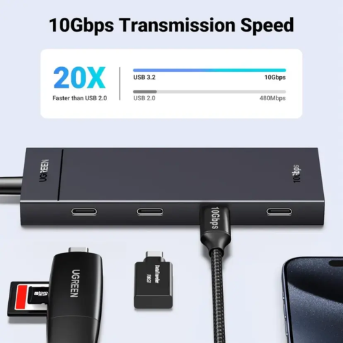 Ugreen 35583 4-in-1 10Gbps USB-C Hub