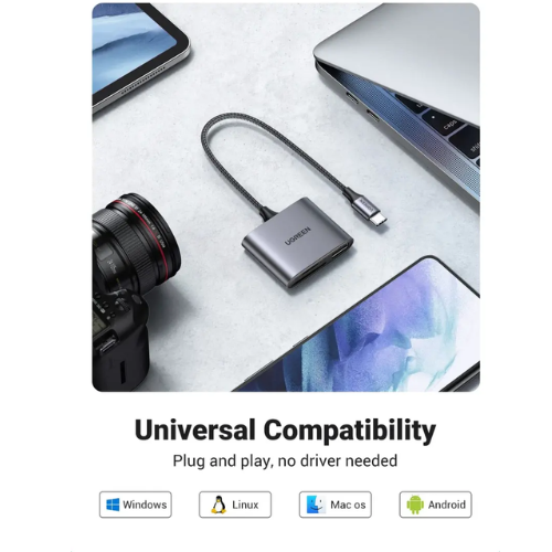 Ugreen 80798 3-in-1 USB-C SD Card Reader