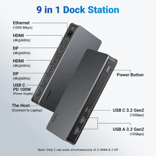 Ugreen 90912 Revodok Pro 9-in-1 4K HDMI Universal Docking Station