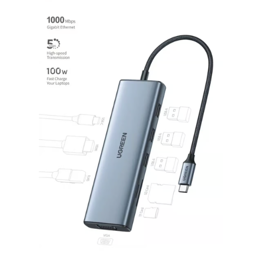 Ugreen 50988 9-in-1 USB-C Hub