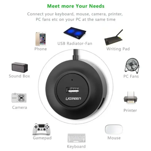 Ugreen 20277 4-Port USB 2.0 Hub