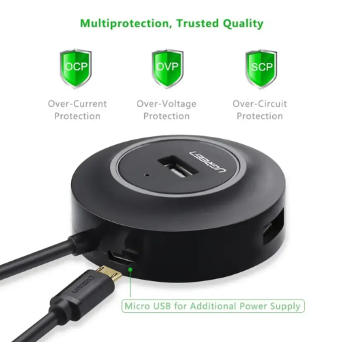 Ugreen 20277 4-Port USB 2.0 Hub