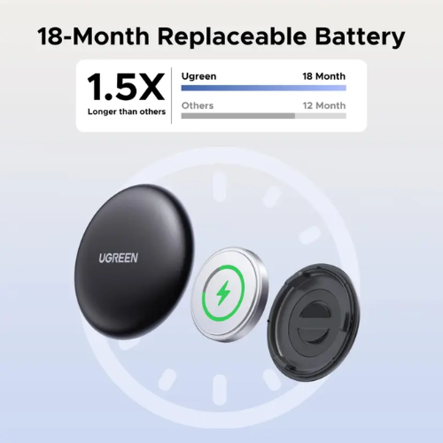 Ugreen 60387 Smart Tag