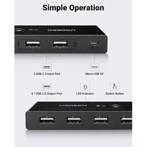 Ugreen 30767 2-In 4-Out USB 2.0 Sharing Switch Box