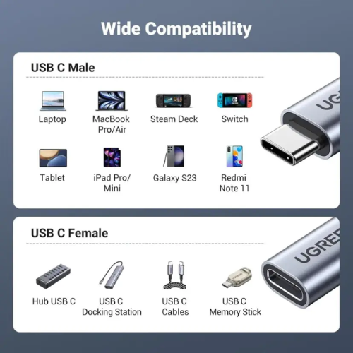 Ugreen 80810 USB 3.1 Type-C Extension Cable