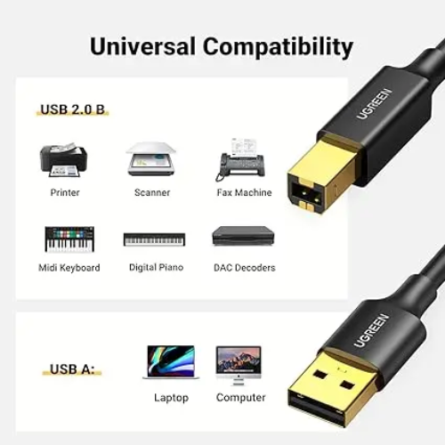 Ugreen 10351 USB 2.0 A Male to B Male Printer Cable