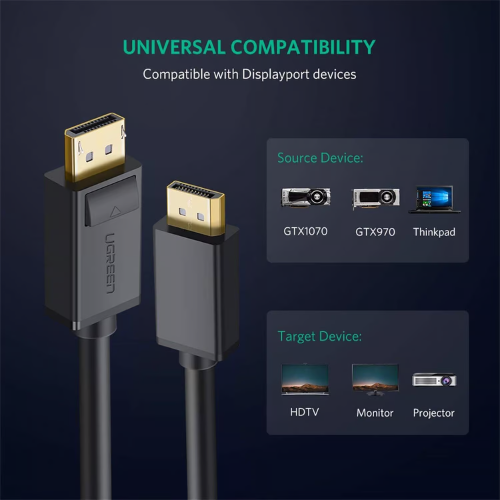 Ugreen 10245 DisplayPort 1.2 4K Male to Male Cable