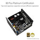 ASUS TUF Gaming 1000W Gold Fully Modular Power Supply