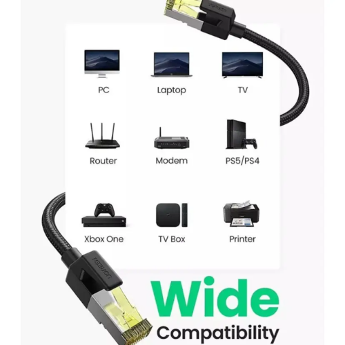 Ugreen 80423 Cat 7 Braided Ethernet Cable