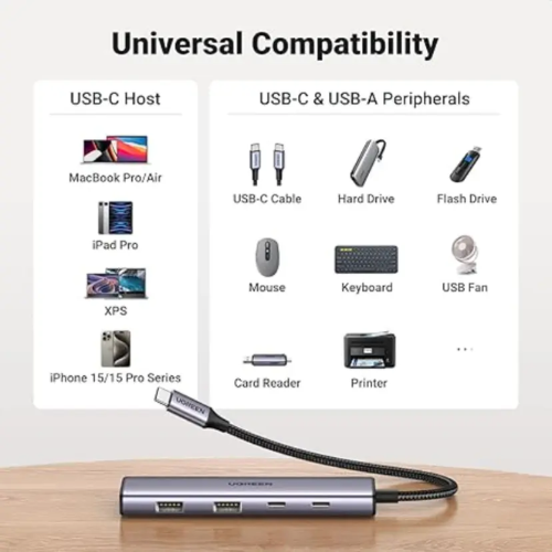 Ugreen 15395 USB-C 4 Ports Hub