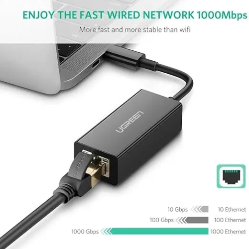Ugreen 50307 Gigabit USB-C Ethernet Adapter