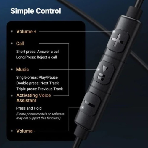 Ugreen 35753 3.5mm Wired Earphones