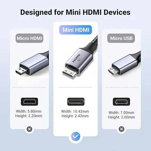 Ugreen 15515 8K Mini HDMI to HDMI Cable