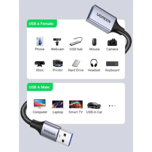 Ugreen 10497 USB 3.0 Extension Cable