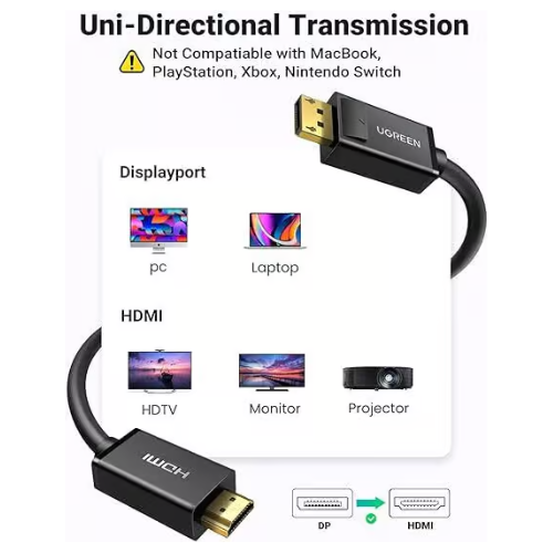 Ugreen 10238 4K UHD DP to HDMI Cable