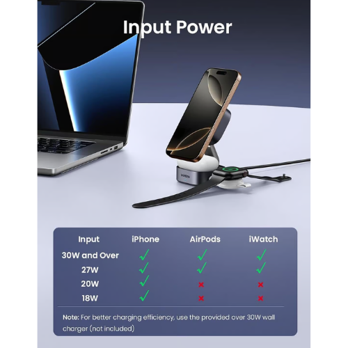 Ugreen 35316 2-in-1 Magnetic Wireless Charger