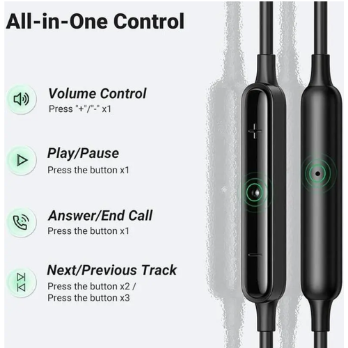 Ugreen 30638 USB C Wired in Headphones