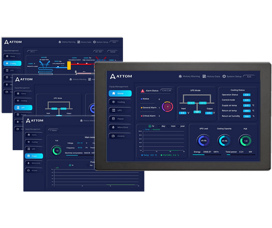 Attom Centralized Monitoring System