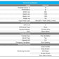 Attom ATM-03N Micro Data