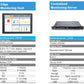 Attom Centralized Monitoring